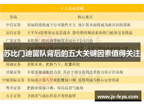 苏比门迪留队背后的五大关键因素值得关注 苏比门迪留队背后的五大关键因素值得关注