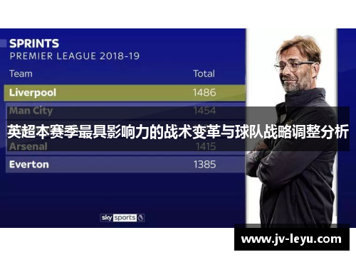 英超本赛季最具影响力的战术变革与球队战略调整分析 英超本赛季最具影响力的战术变革与球队战略调整分析