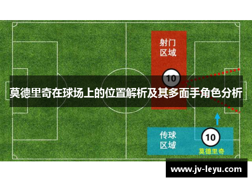 莫德里奇在球场上的位置解析及其多面手角色分析 莫德里奇在球场上的位置解析及其多面手角色分析
