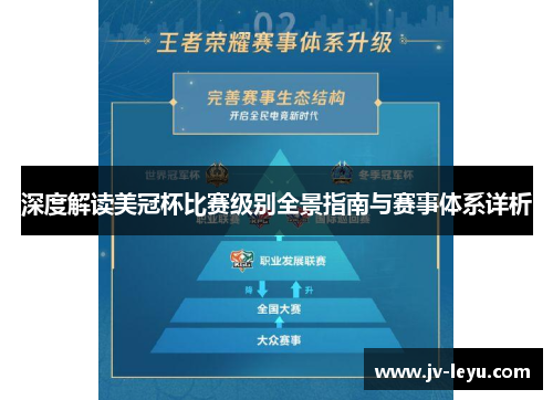 深度解读美冠杯比赛级别全景指南与赛事体系详析 深度解读美冠杯比赛级别全景指南与赛事体系详析