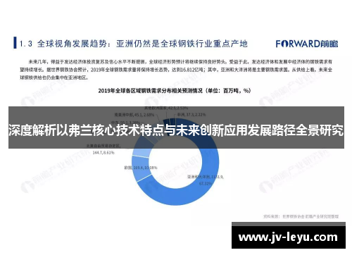 深度解析以弗兰核心技术特点与未来创新应用发展路径全景研究 深度解析以弗兰核心技术特点与未来创新应用发展路径全景研究