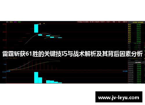 雷霆斩获61胜的关键技巧与战术解析及其背后因素分析 雷霆斩获61胜的关键技巧与战术解析及其背后因素分析