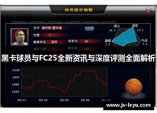 黑卡球员与FC25全新资讯与深度评测全面解析 黑卡球员与FC25全新资讯与深度评测全面解析