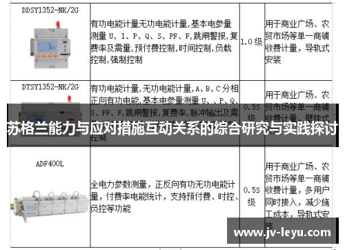 苏格兰能力与应对措施互动关系的综合研究与实践探讨