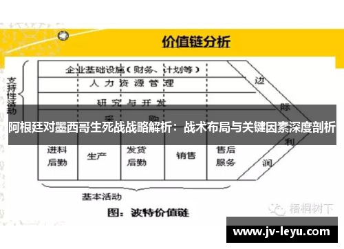 阿根廷对墨西哥生死战战略解析:战术布局与关键因素深度剖析 阿根廷对墨西哥生死战战略解析:战术布局与关键因素深度剖析