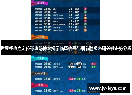 世界杯热点定位球攻防博弈揭示临场信号与细节胜负密码关键走势分析 世界杯热点定位球攻防博弈揭示临场信号与细节胜负密码关键走势分析