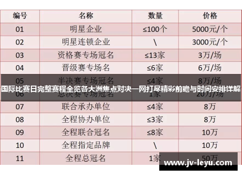 国际比赛日完整赛程全览各大洲焦点对决一网打尽精彩前瞻与时间安排详解