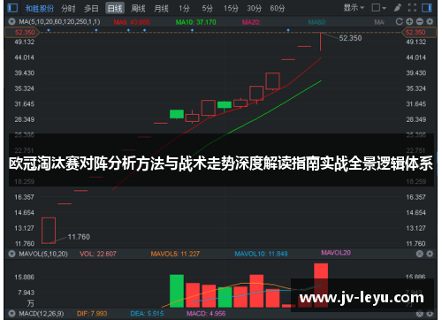 欧冠淘汰赛对阵分析方法与战术走势深度解读指南实战全景逻辑体系