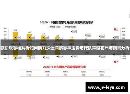欧协联赛程解析如何助力球迷洞察赛事走势与球队策略布局与前景分析 欧协联赛程解析如何助力球迷洞察赛事走势与球队策略布局与前景分析