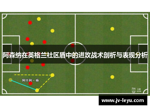 阿森纳在英格兰社区盾中的进攻战术剖析与表现分析 阿森纳在英格兰社区盾中的进攻战术剖析与表现分析