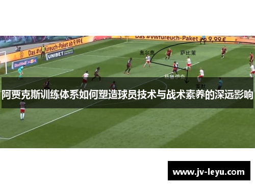 阿贾克斯训练体系如何塑造球员技术与战术素养的深远影响
