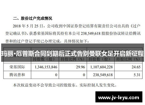 玛丽·厄普斯合同到期后正式告别曼联女足开启新征程